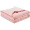 Is a Weighted Blanket Hot